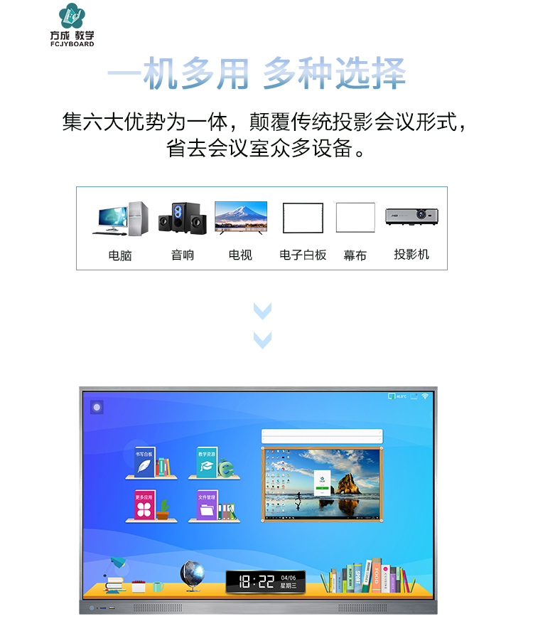 會議平板的功能與特點詳解
