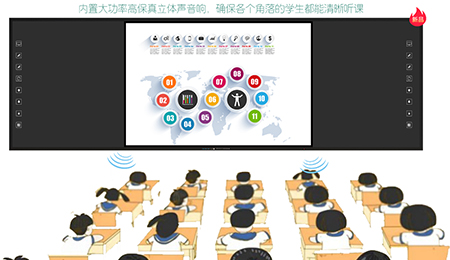 午夜福利视频网站板書教學記憶午夜福利亚洲，用“記憶”提升教學質量