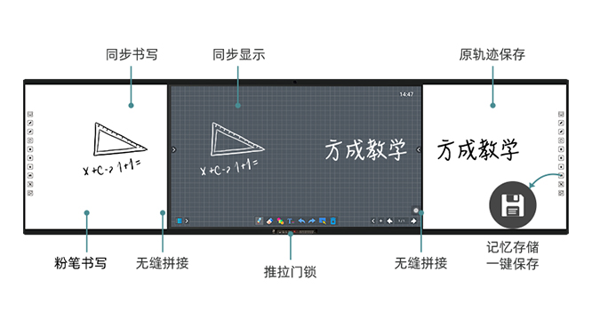 第五代板書教學記憶午夜福利亚洲-白板款